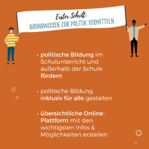 Jugendbeteiligung - aber wie? 4 Jugendbeteiligung - aber wie? - Schritt 4