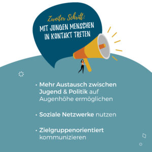 Jugendbeteiligung - aber wie? - 2 Jugendbeteiligung - aber wie? - Schritt 2